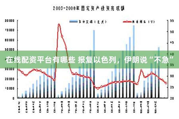 在线配资平台有哪些 报复以色列，伊朗说“不急”