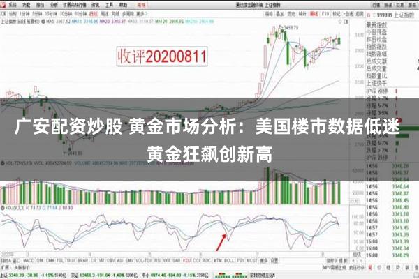 广安配资炒股 黄金市场分析：美国楼市数据低迷 黄金狂飙创新高