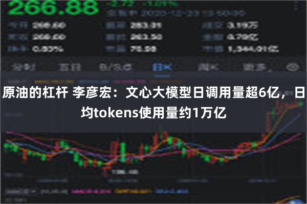 原油的杠杆 李彦宏：文心大模型日调用量超6亿，日均tokens使用量约1万亿