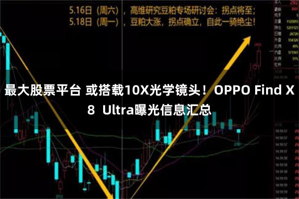 最大股票平台 或搭载10X光学镜头！OPPO Find X8  Ultra曝光信息汇总