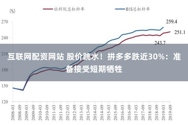 互联网配资网站 股价跳水！拼多多跌近30%：准备接受短期牺牲