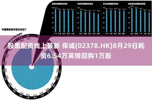 股票配资线上最新 保诚(02378.HK)8月29日耗资6.54万英镑回购1万股