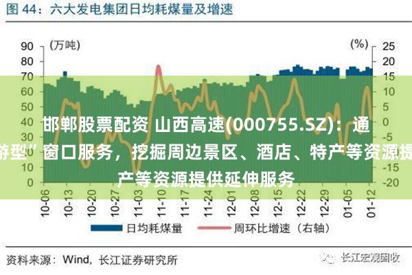 邯郸股票配资 山西高速(000755.SZ)：通过创建“导游型”窗口服务，挖掘周边景区、酒店、特产等资源提供延伸服务