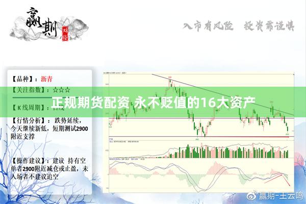 正规期货配资 永不贬值的16大资产