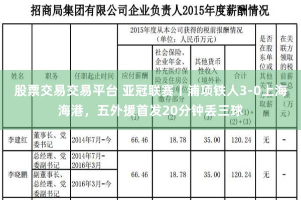 股票交易交易平台 亚冠联赛丨浦项铁人3-0上海海港，五外援首发20分钟丢三球