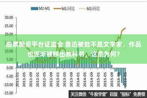 股票配资平台证监会 鲁迅被批不是文学家，作品也逐渐被移出教科书，这是为何？