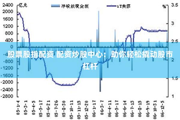 股票股指配资 配资炒股中心：助你轻松撬动股市杠杆