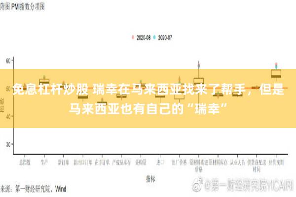 免息杠杆炒股 瑞幸在马来西亚找来了帮手，但是马来西亚也有自己的“瑞幸”