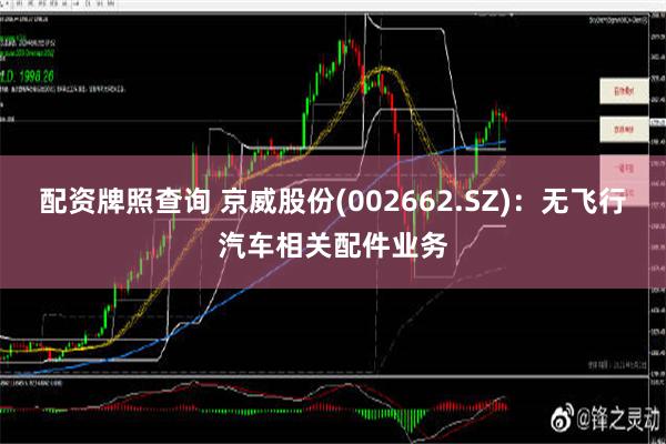 配资牌照查询 京威股份(002662.SZ)：无飞行汽车相关配件业务