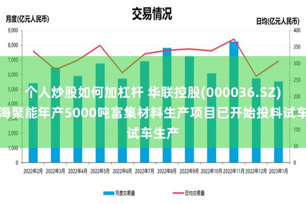 个人炒股如何加杠杆 华联控股(000036.SZ)：珠海聚能年产5000吨富集材料生产项目已开始投料试车生产