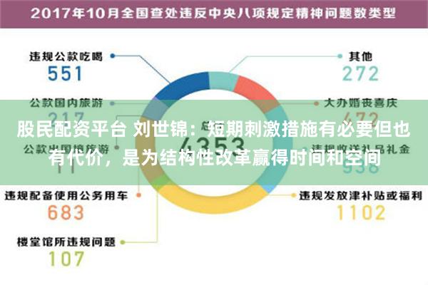 股民配资平台 刘世锦：短期刺激措施有必要但也有代价，是为结构性改革赢得时间和空间