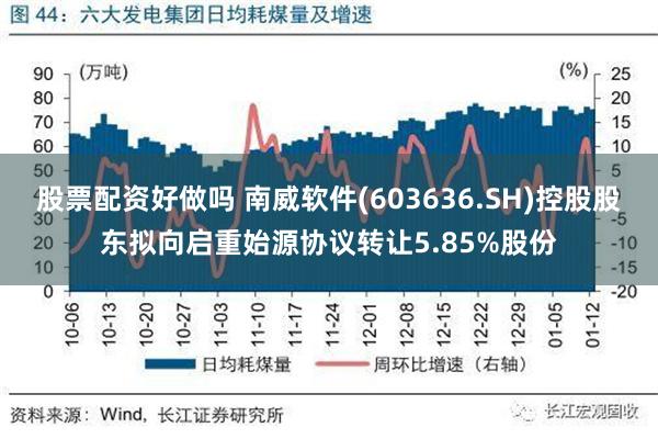 股票配资好做吗 南威软件(603636.SH)控股股东拟向启重始源协议转让5.85%股份