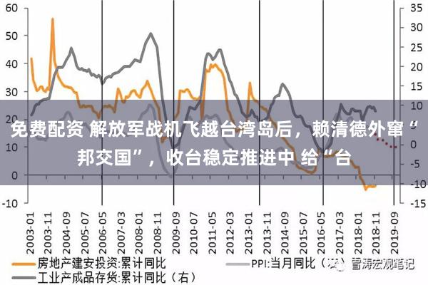 免费配资 解放军战机飞越台湾岛后，赖清德外窜“邦交国”，收台稳定推进中 给“台