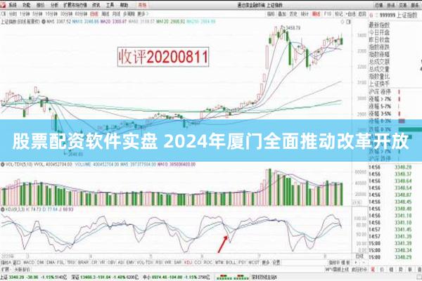 股票配资软件实盘 2024年厦门全面推动改革开放