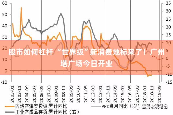 股市如何杠杆 “世界级”新消费地标来了！广州塔广场今日开业