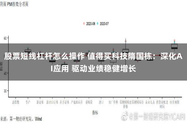 股票短线杠杆怎么操作 值得买科技隋国栋：深化AI应用 驱动业绩稳健增长