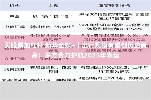 买股票加杠杆 新华全媒+｜出行规模有望创历史新高！多方合力护航2025年春运