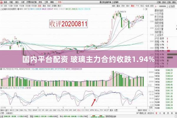 国内平台配资 玻璃主力合约收跌1.94%